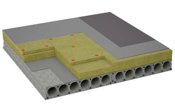 considerations of Moorsholm flat roofing insulation